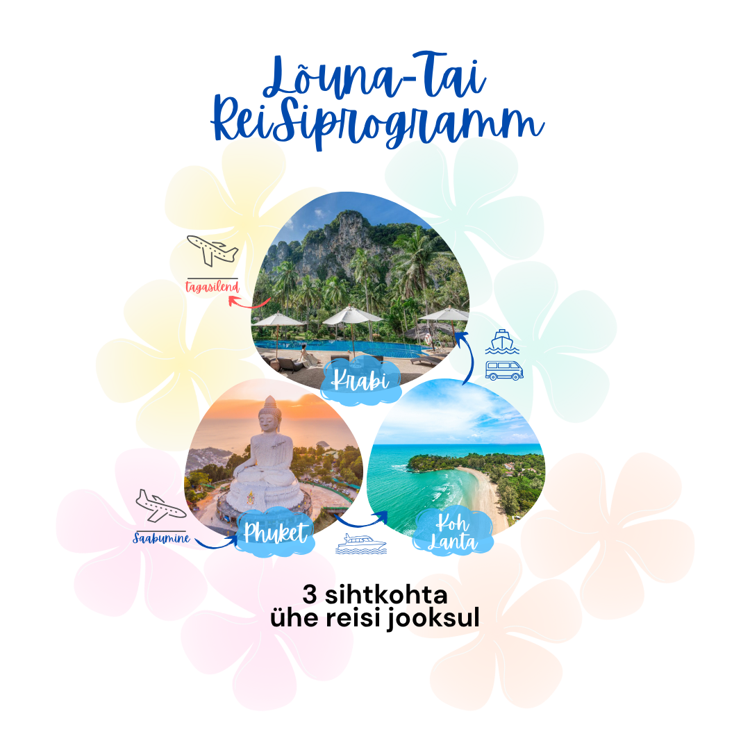Tai reisiprogramm Phuket Koh Lanta Krabi