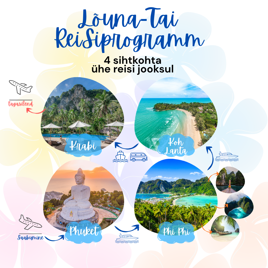 Phuket PhiPhi KohLanta