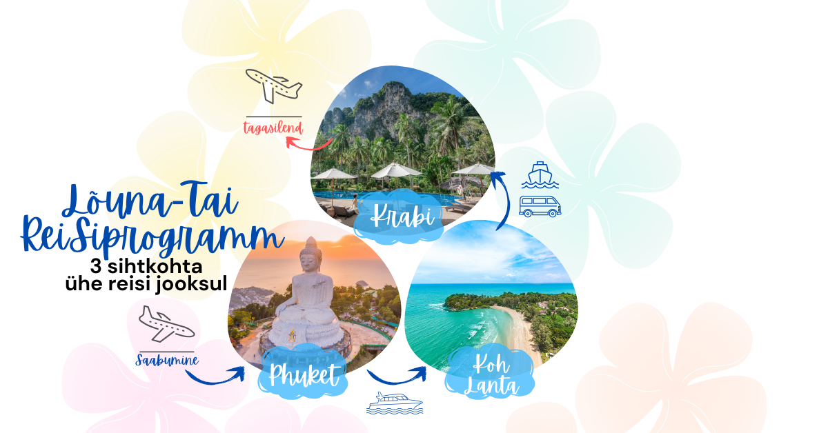 Tai reisiprogramm Phuket Koh Lanta Krabi_pealeht